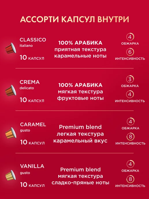 COFFESSO Кофе в капсулах Nespresso набор N1 Ассорти 4 вкуса, 40 шт, 40 шт, фото 4