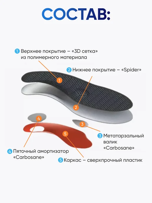 Talus Стельки ортопедические для обуви при плоскостопии 67, черный, фото 5