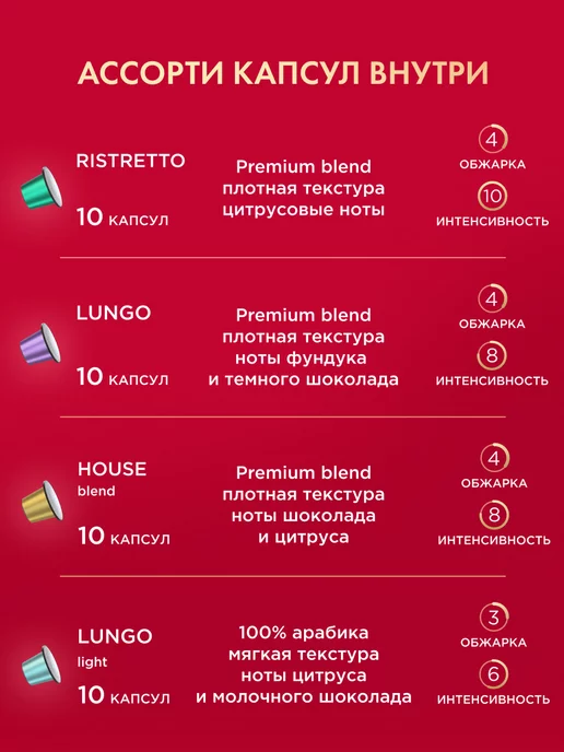 COFFESSO Кофе в капсулах Nespresso набор N2 Ассорти 4 вкуса, 40 шт, 40 шт, фото 4