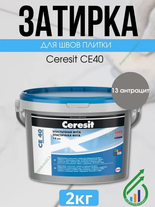 Ceresit Затирка для швов СЕ40 13 антрацит 2кг, 2 кг