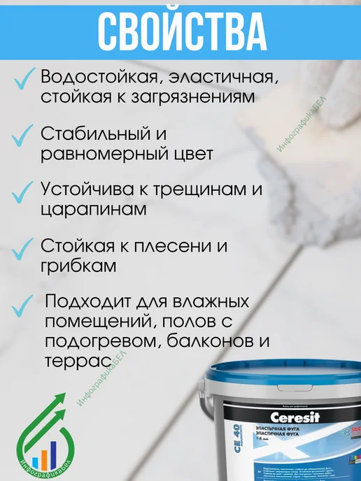 Ceresit Затирка для швов СЕ40 16 графит 2кг, 2 кг, фото 2