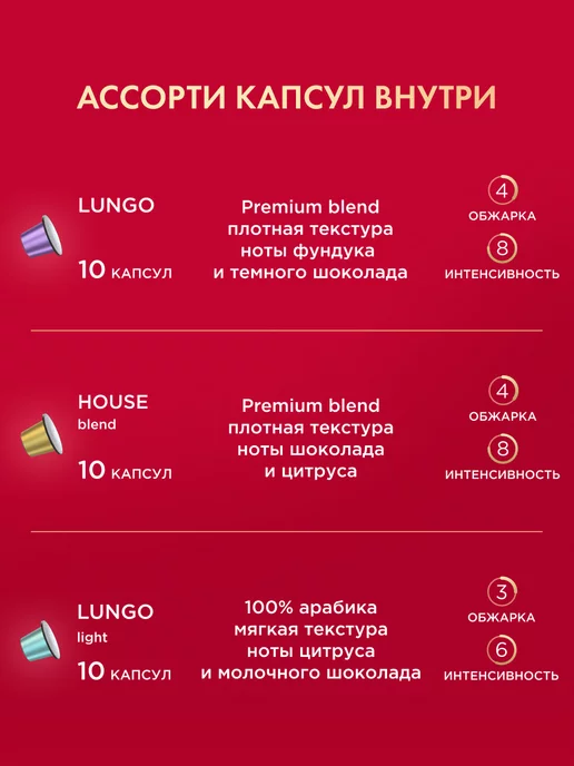 COFFESSO Кофе в капсулах Nespresso Ассорти 3 вкуса, 50 шт, 100 шт, фото 6