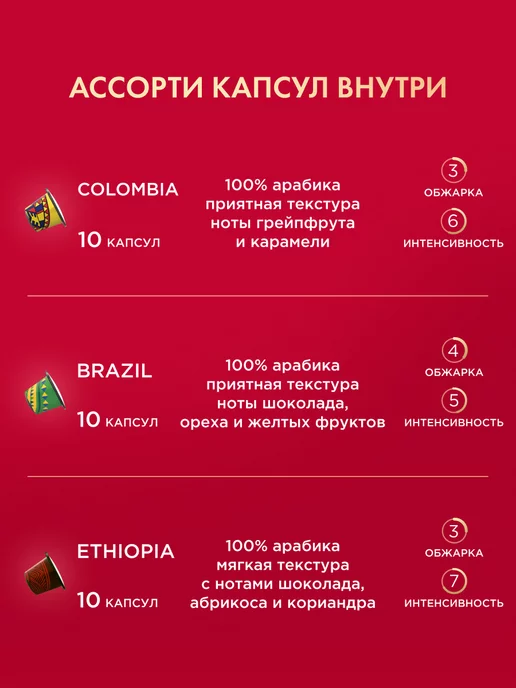 COFFESSO Кофе в капсулах Nespresso Ассорти 3 вкуса, 50 шт, 100 шт, фото 7