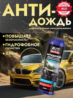 Антидождь для автомобиля 250 мл