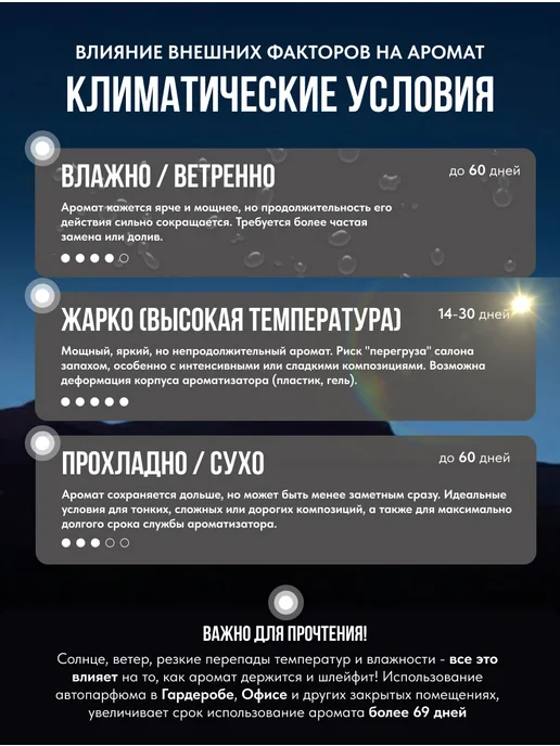 Mercy Maison Ароматизатор в машину автопарфюм подвесной, вариант, фото 7