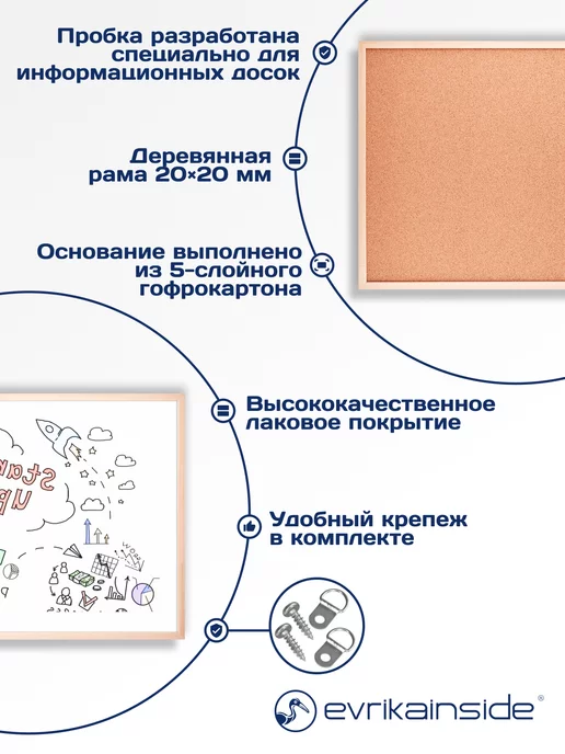 Evrikainside Доска 2в1 пробковая и магнитно-маркерная в раме 80Х115 см, 80x115 см, фото 3