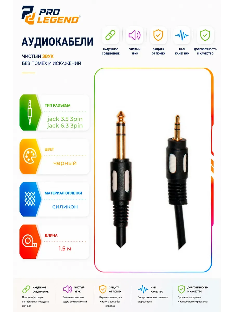 Кабель jack 6.3мм (m)- 3.5мм (m) стерео, 1.5м