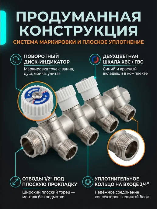 TIM Коллектор с вентилями 3 4''х1 2'' 4 контура, вариант, фото 2