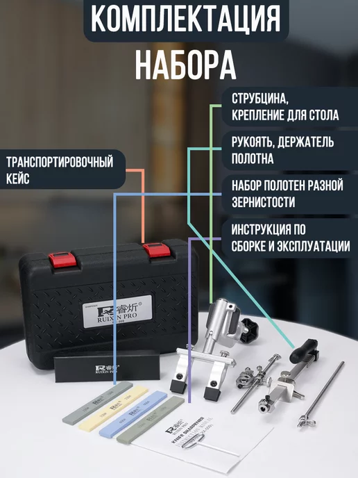 R RUIXIN PRO Точилка для ножей ручная, серый, фото 2