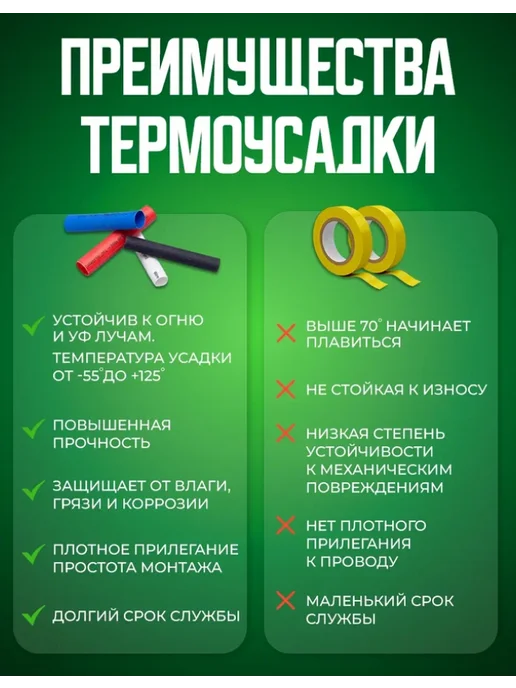 STAREX Термоусадочная трубка черная 120.0 72.0 мм 10 метров, 5 м, фото 4