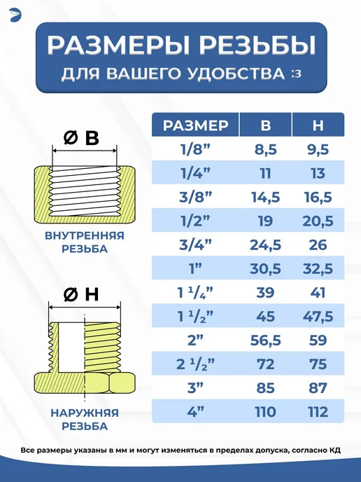 Newkey Муфта переxодная нержа 2" x 1 1 4" дюйма, серый, фото 3