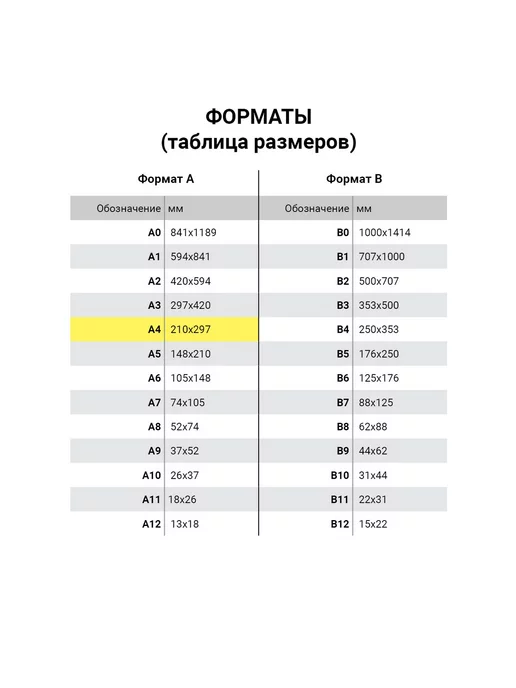 ЮНЛАНДИЯ Альбом для рисования А4 40 листа 202х285 мм, вариант, фото 4