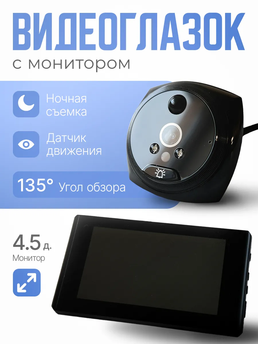 Видеоглазок для входной...