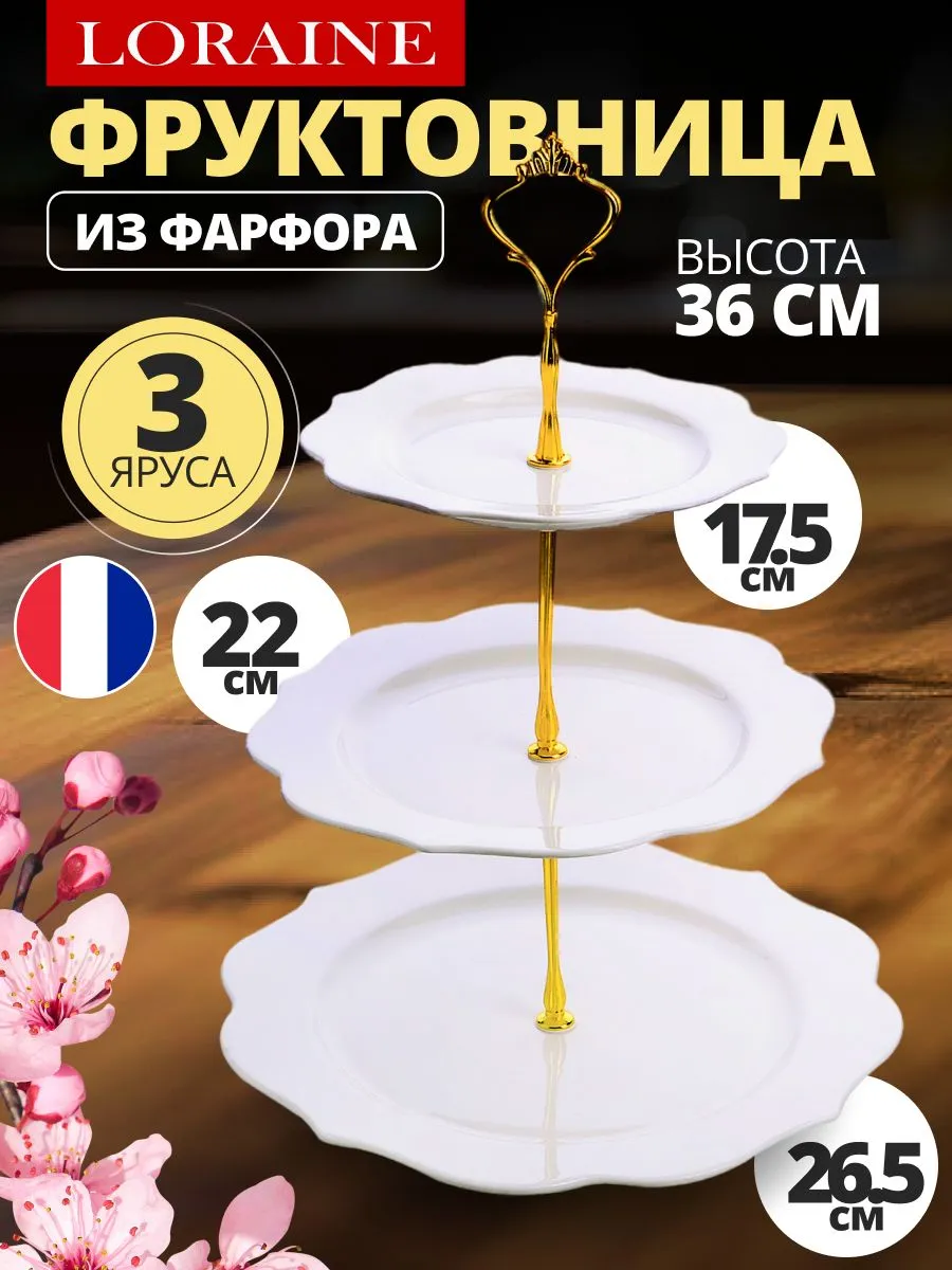 Хлебница