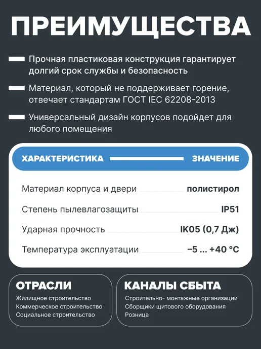DEKRON Щит распределительный навесной 12 модулей с шинами N PE, вариант, фото 4