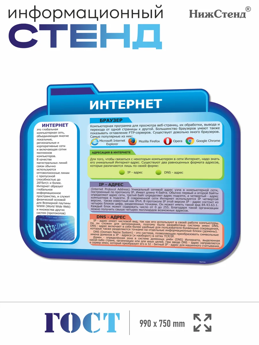 Стенд Интернет в кабинет информатики