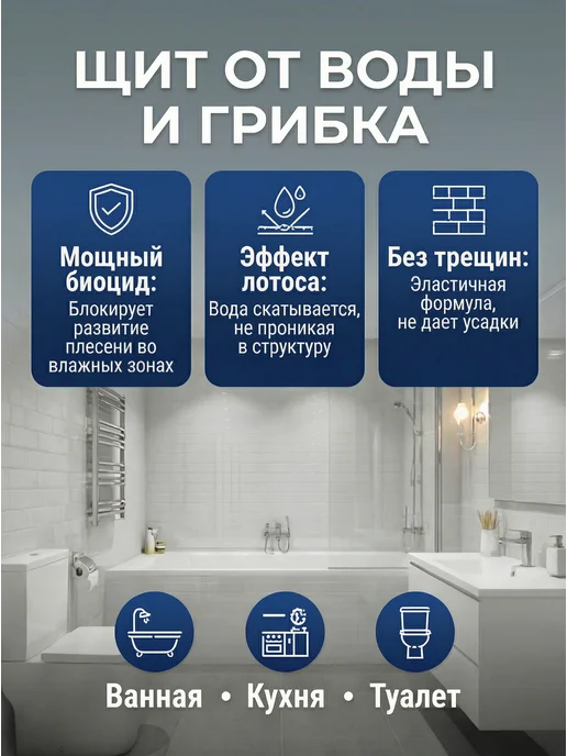 FABRIKK Затирка для плитки готовая - белая, белый, фото 3