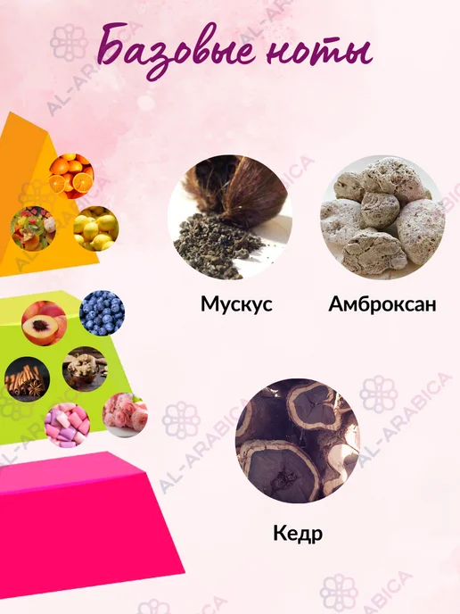 AKSA ESANS Духи масляные сладкие Bubble Gum Toys со шлейфом, 6 мл, фото 7