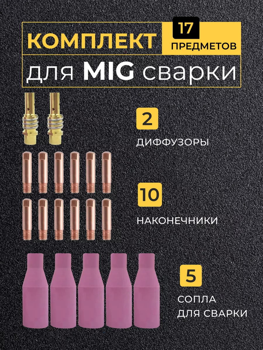 Комплект для сварочных аппаратов полуавтомат MIG