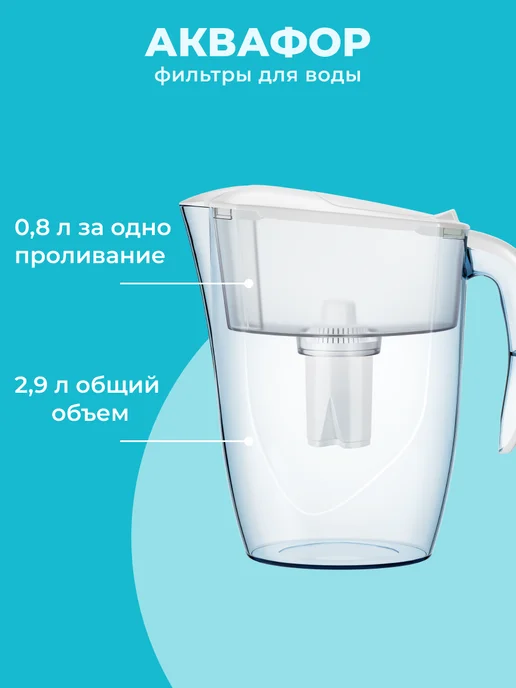 Аквафор Фильтр для воды кувшин Реал 2.9л с картриджем В15, 2,9 л, фото 3