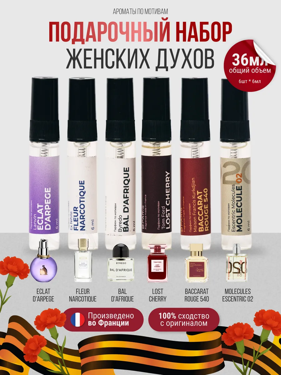 Духи набор пробников...