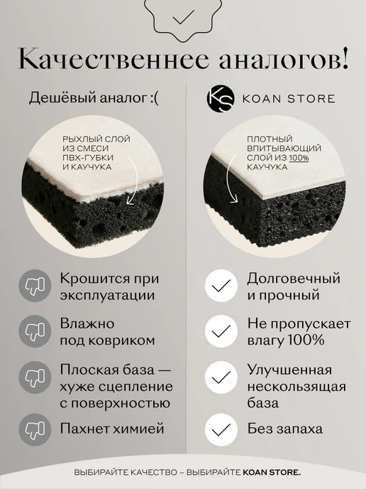 KOAN STORE Коврик для ванной и туалета быстросохнущий противоскользящий, вариант, фото 4