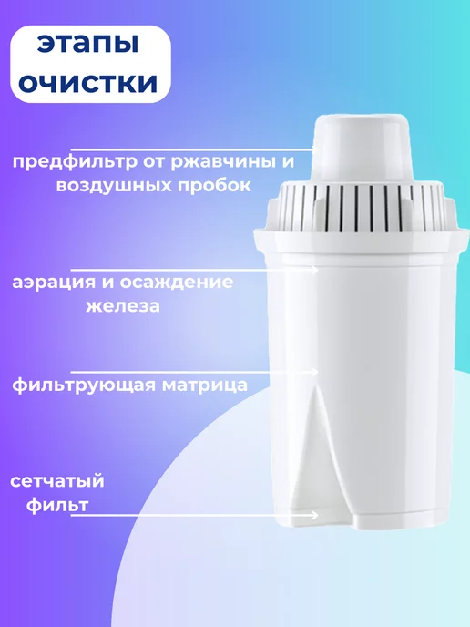 Аквафор Сменные фильтры В15 для кувшина, 3 шт, 630 л, 3 шт, 630 л, фото 3