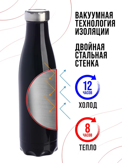 Термобутылка 0,5 л - фото 14