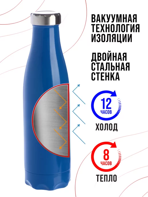 Термобутылка 0,5 л - фото 14