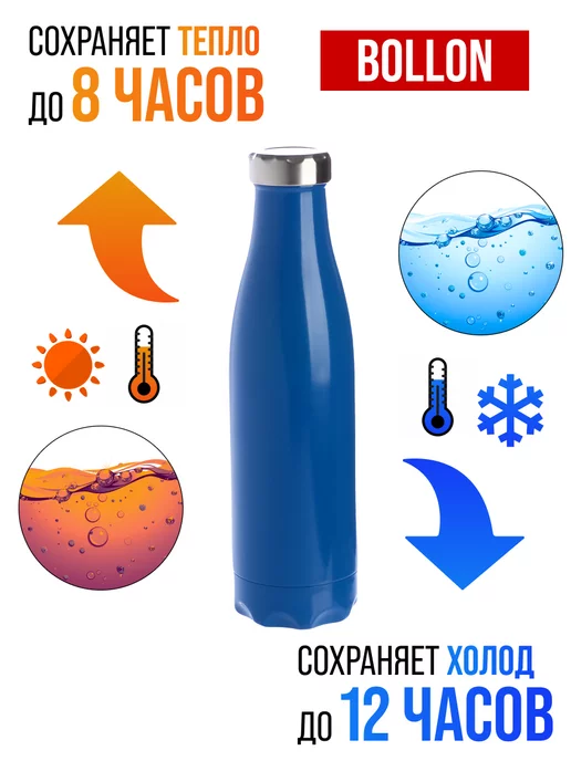 Термобутылка 0,5 л - фото 6