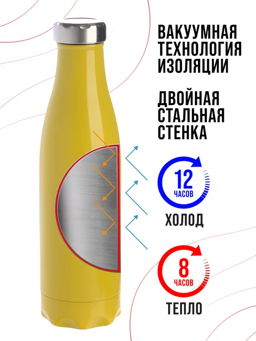 Термобутылка 0,5 л - фото 14