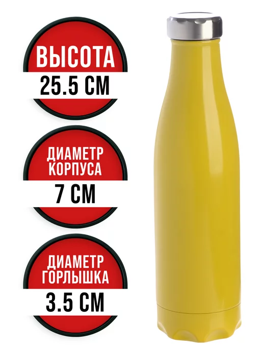 Термобутылка 0,5 л - фото 3