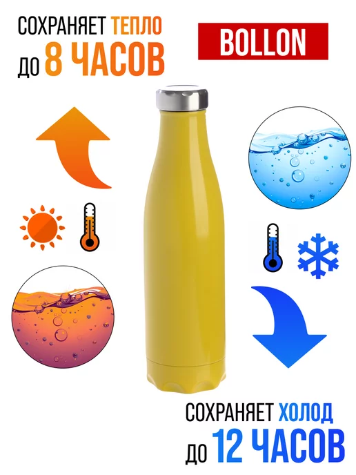 Термобутылка 0,5 л - фото 6