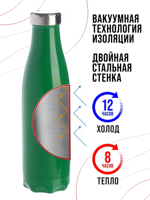Термобутылка 0,5 л - фото 14