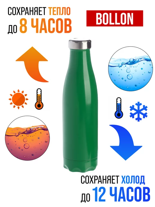Термобутылка 0,5 л - фото 6