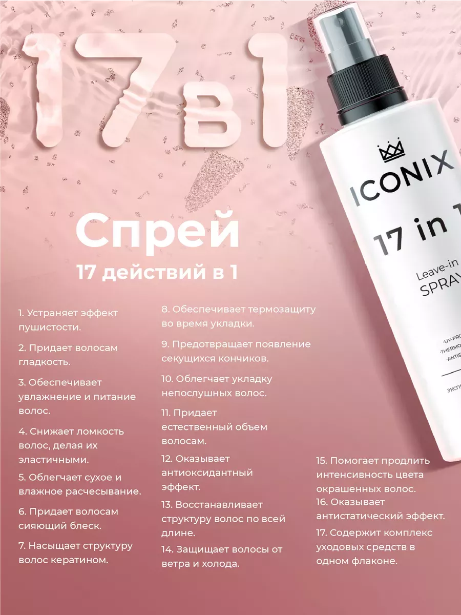 Бальзам и Спрей 17в1 ICONIX 239611479 купить в интернет-магазине Wildberries