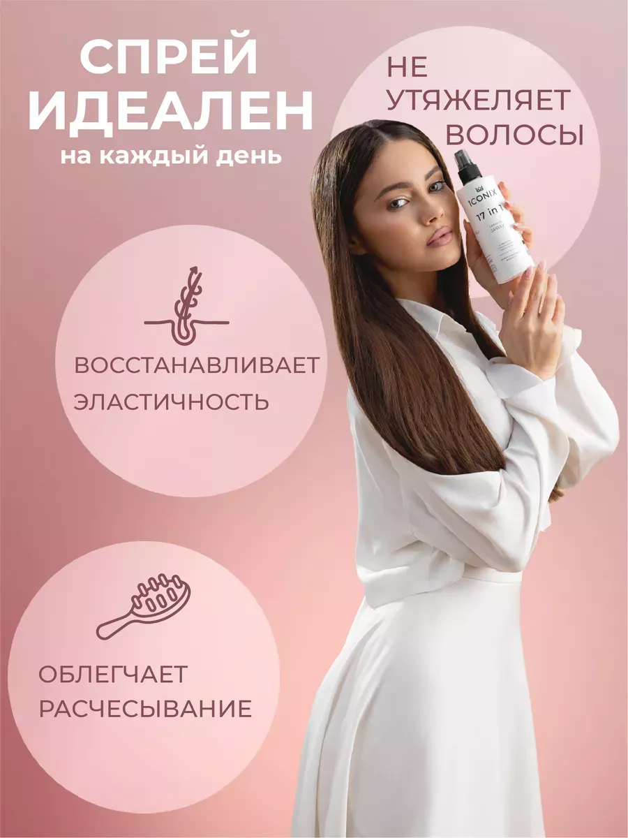 Бальзам и Спрей 17в1 ICONIX 239611479 купить в интернет-магазине Wildberries