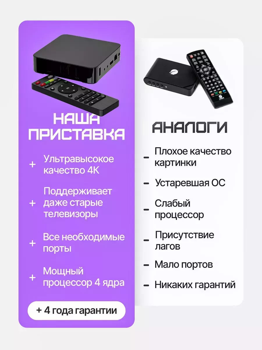 Приставка для телевизора цифровая смарт с wi-fi андроид Zentra 239629654  купить за 1 142 ₽ в интернет-магазине Wildberries