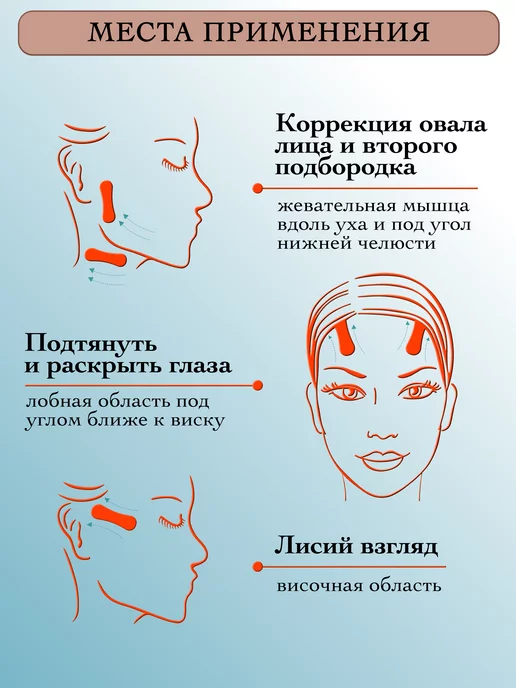 EVT Пластырь для подтяжки лица, вариант, фото 4