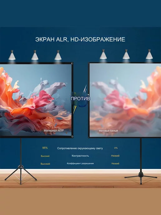 GAINVANE 100" отражающий экран для проектора Одиночный штатив, вариант, фото 3