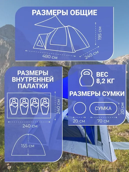 Campplanet Палатка туристическая 4 -х местная, синий, фото 2
