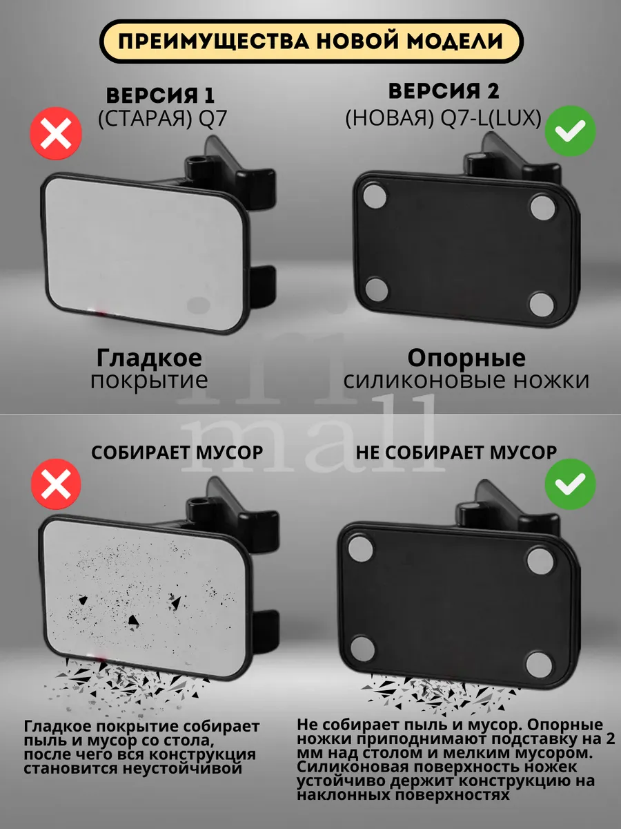 Подставка для телефона и планшета - фото 2