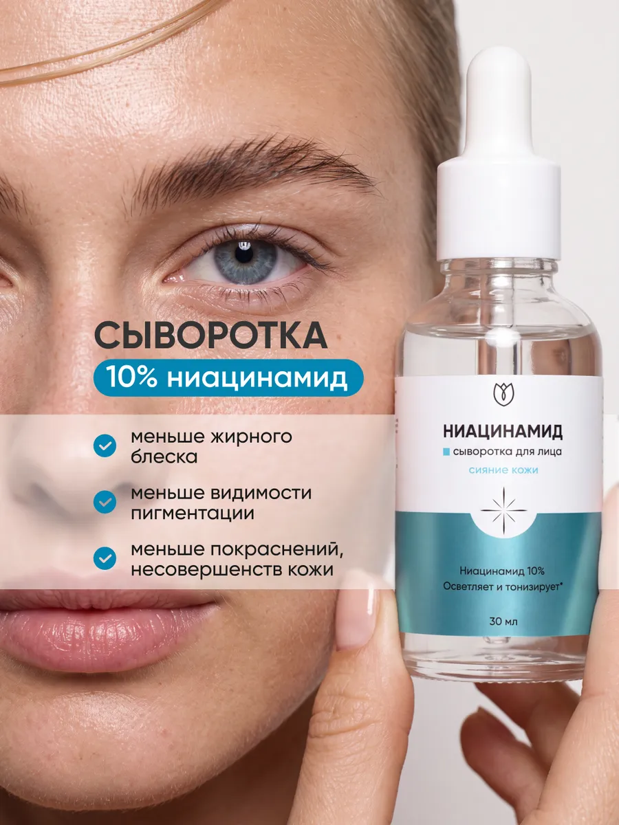 Сыворотка для лица от прыщей и акне с ниацинамидом