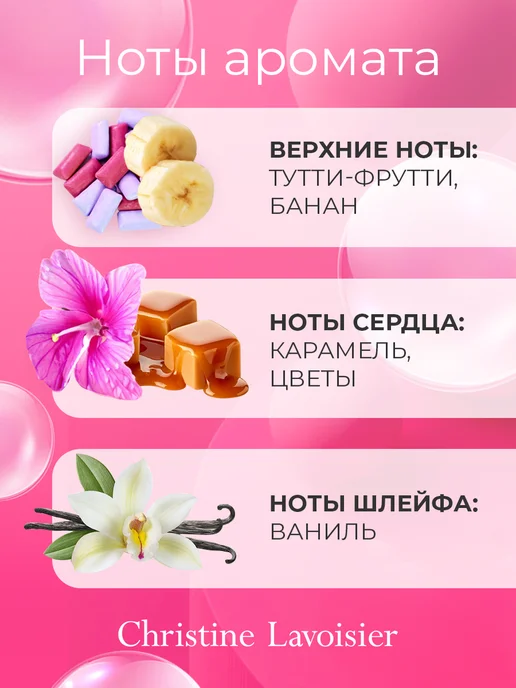 CHRISTINE LAVOISIER PARFUMS Духи Clutch Collection Bubble Gum сладкие пробник 14 мл, 14 мл, фото 2