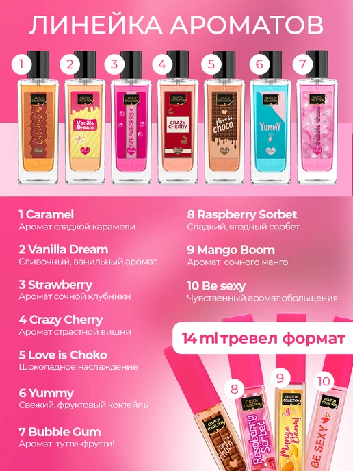 CHRISTINE LAVOISIER PARFUMS Духи Clutch Collection Bubble Gum сладкие пробник 14 мл, 14 мл, фото 8