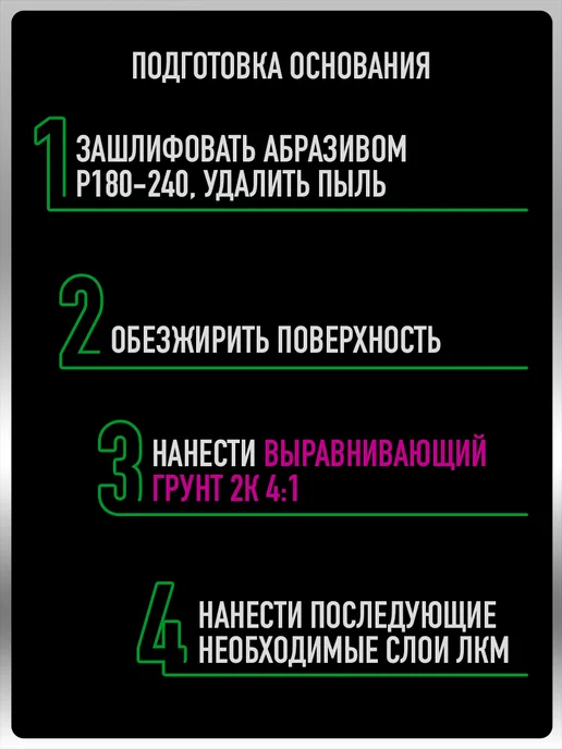MEGAMIXnano Грунт для авто, Светло-серый, Комплект Грунт+Отвердитель, серый, фото 5