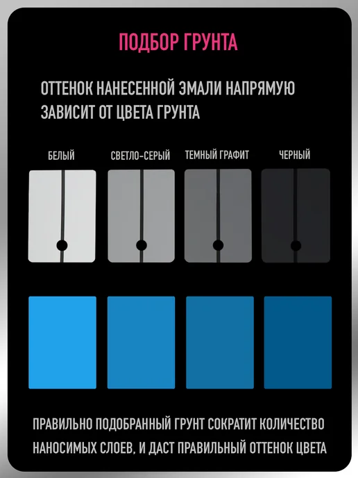 MEGAMIXnano Автомобильная краска Volkswagen Skoda Candyweiss LB9A,850мл, 850 мл, фото 7