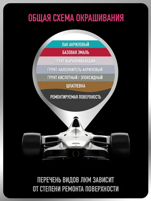 MEGAMIXnano Автомобильная краска Амулет 371, 850 мл, 2,7 л, фото 4