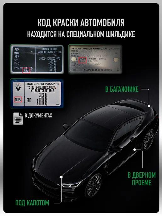 MEGAMIXnano Акриловая краска 2К Белый ГАЗ 202, Эмаль+отвердитель, белый, фото 7