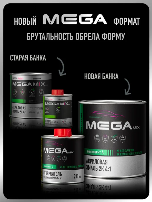 MEGAMIXnano Акриловая краска 2К Адриатика 425, Эмаль+отвердитель, вариант, фото 6